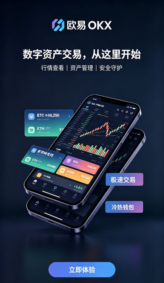 欧交易所app最新版安全设置与实名认证界面