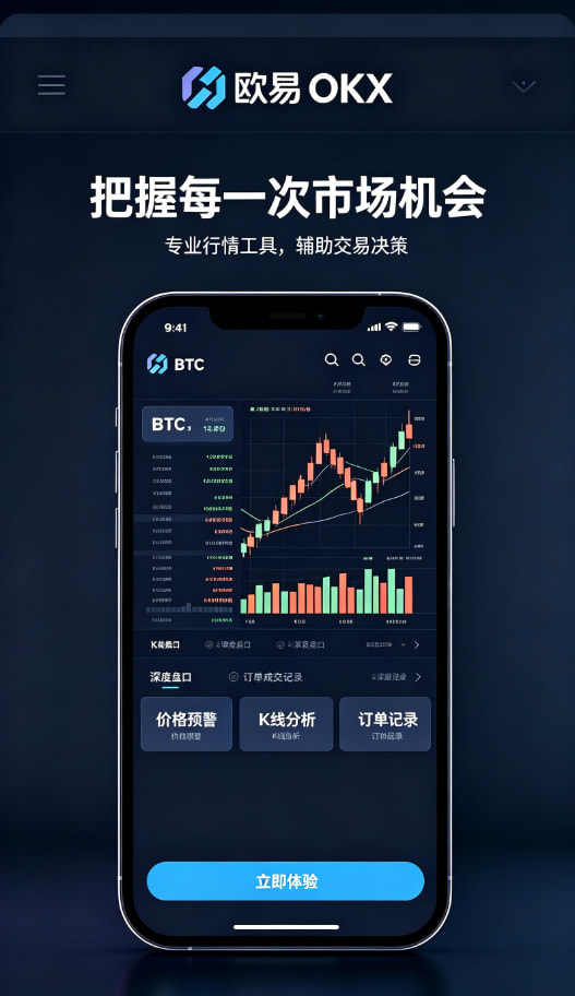 欧交易所app最新版行情图表与风险管理示意